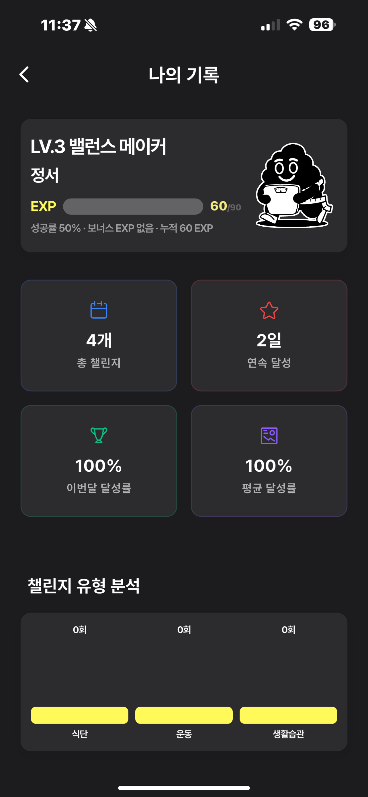 무요요 대시보드 - 성장 기록